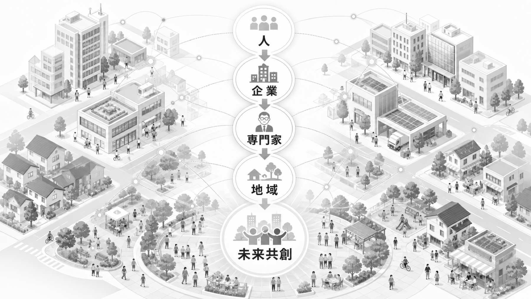 人・企業・専門家・地域が未来共創につながる街のイラスト