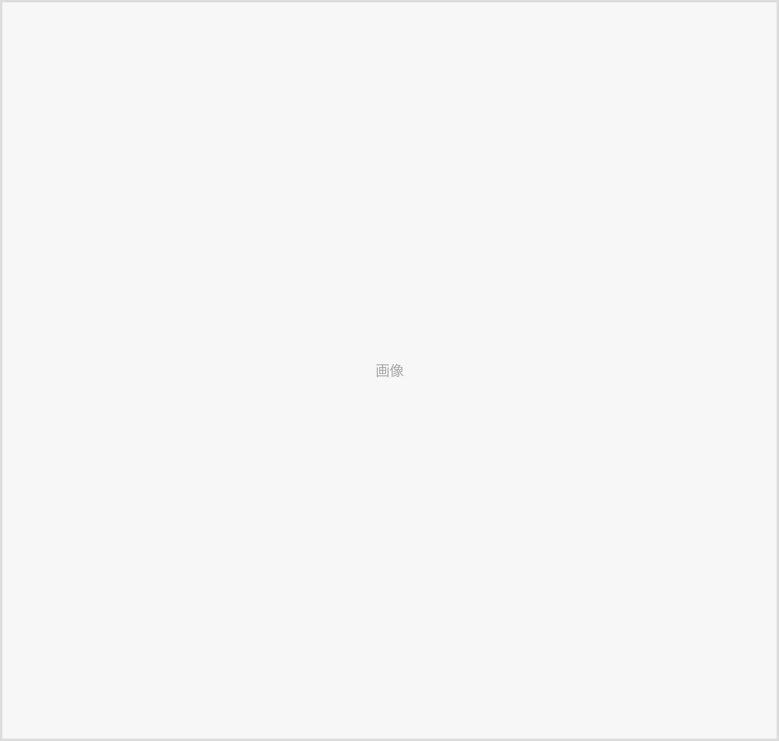 未来共創コミュニティの説明図